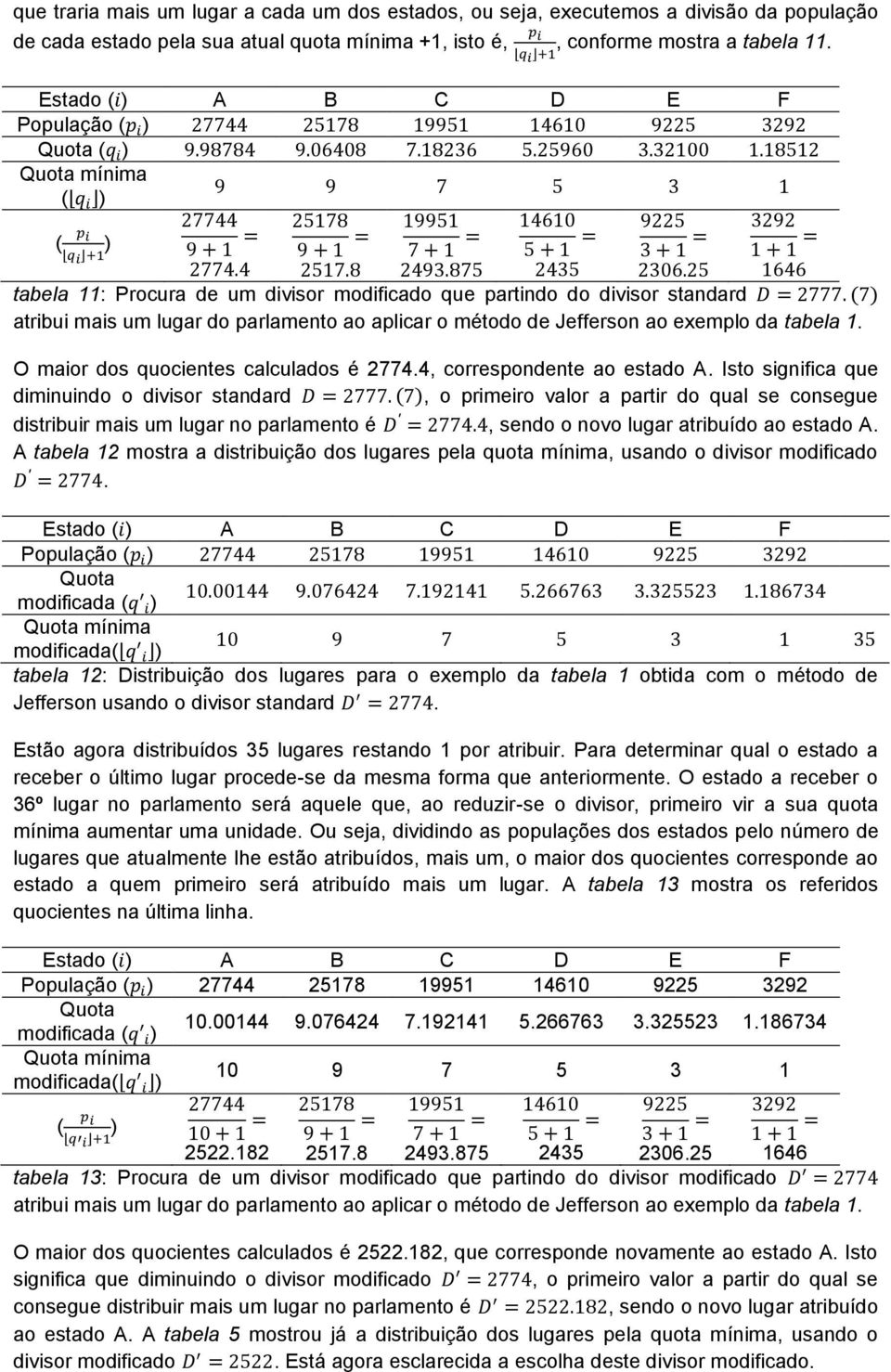 25 1646 tabela 11: Procura de um divisor modificado que partindo do divisor standard atribui mais um lugar do parlamento ao aplicar o método de Jefferson ao exemplo da tabela 1.