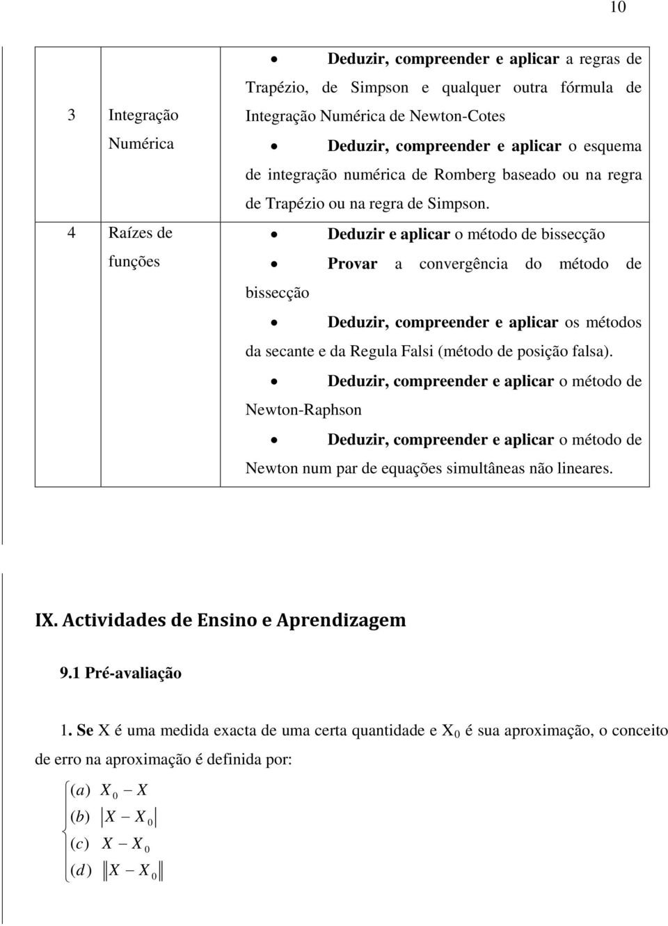 Deduzir e aplicar o método de bissecção Provar a convergência do método de bissecção Deduzir, compreender e aplicar os métodos da secante e da Regula Falsi (método de posição falsa.