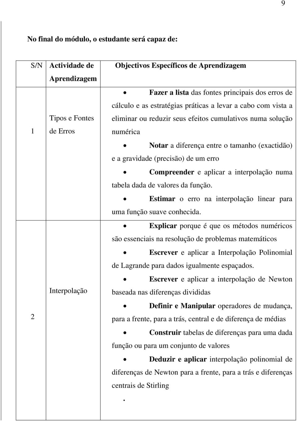 (precisão de um erro Compreender e aplicar a interpolação numa tabela dada de valores da função. Estimar o erro na interpolação linear para uma função suave conhecida.