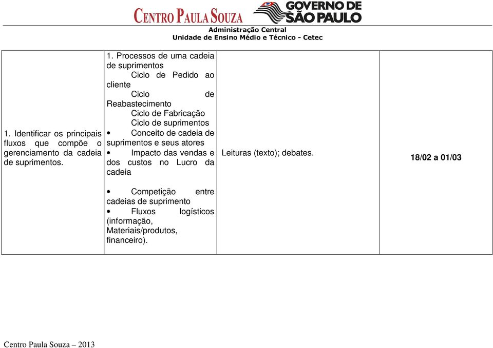 suprimentos Conceito caia suprimentos e seus atores Impacto das vendas e dos custos no Lucro da caia