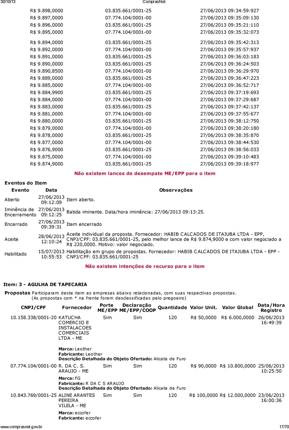 889,0000 03.835.661/0001-25 09:36:47:223 R$ 9.885,0000 07.774.104/0001-00 09:36:52:717 R$ 9.884,9900 03.835.661/0001-25 09:37:19:693 R$ 9.884,0000 07.774.104/0001-00 09:37:29:687 R$ 9.883,0000 03.835.661/0001-25 09:37:42:137 R$ 9.