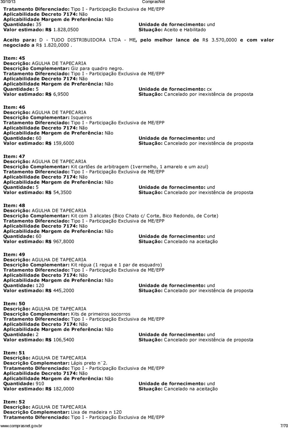 Quantidade: 5 Unidade de fornecimento: cx Valor estimado: R$ 6,9500 Item: 46 Descrição Complementar: Isqueiros Quantidade: 60 Valor estimado: R$ 159,6000 Item: 47 Descrição Complementar: Kit cartões