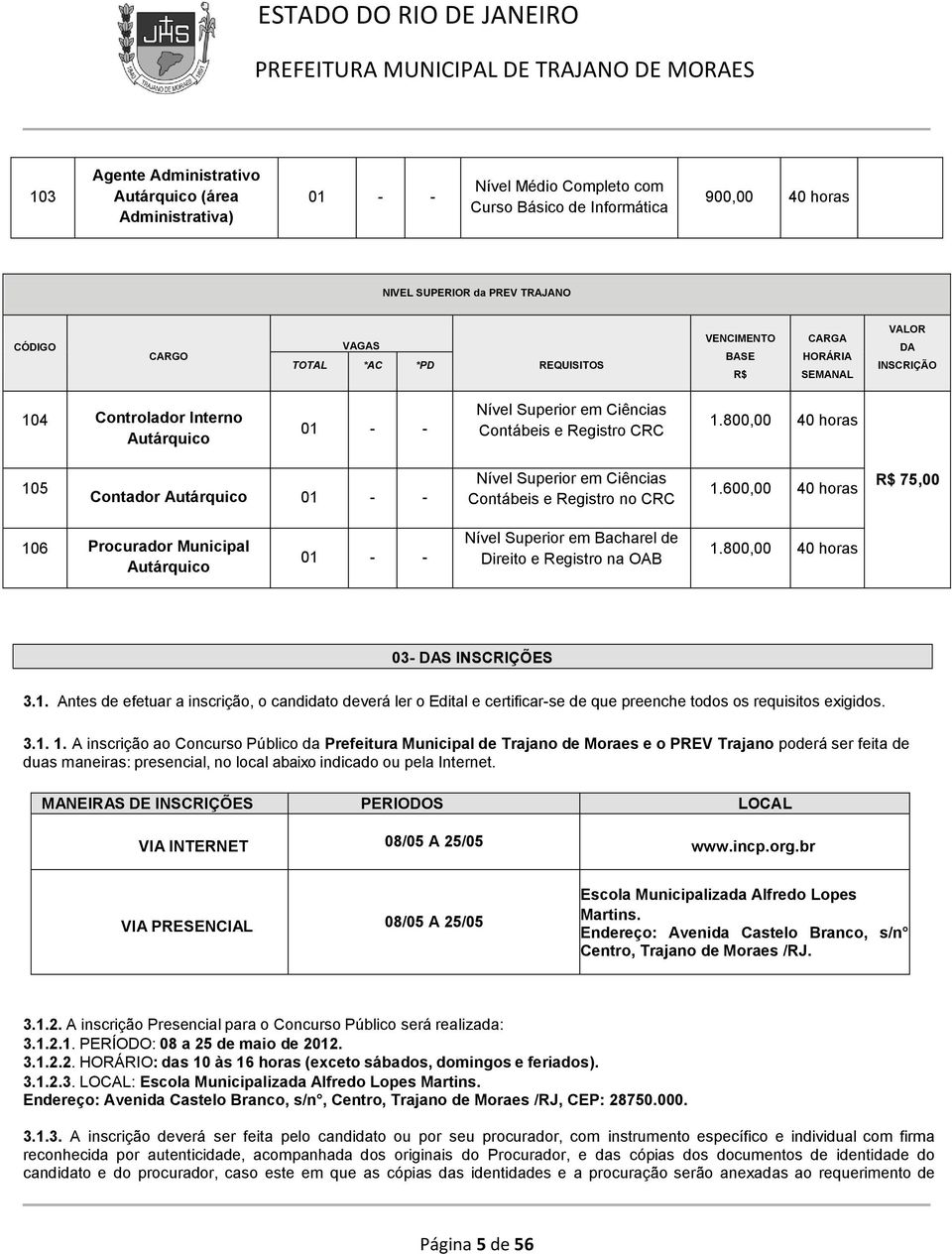 800,00 40 horas 105 Contador Autárquico 01 - - Nível Superior em Ciências Contábeis e Registro no CRC 1.