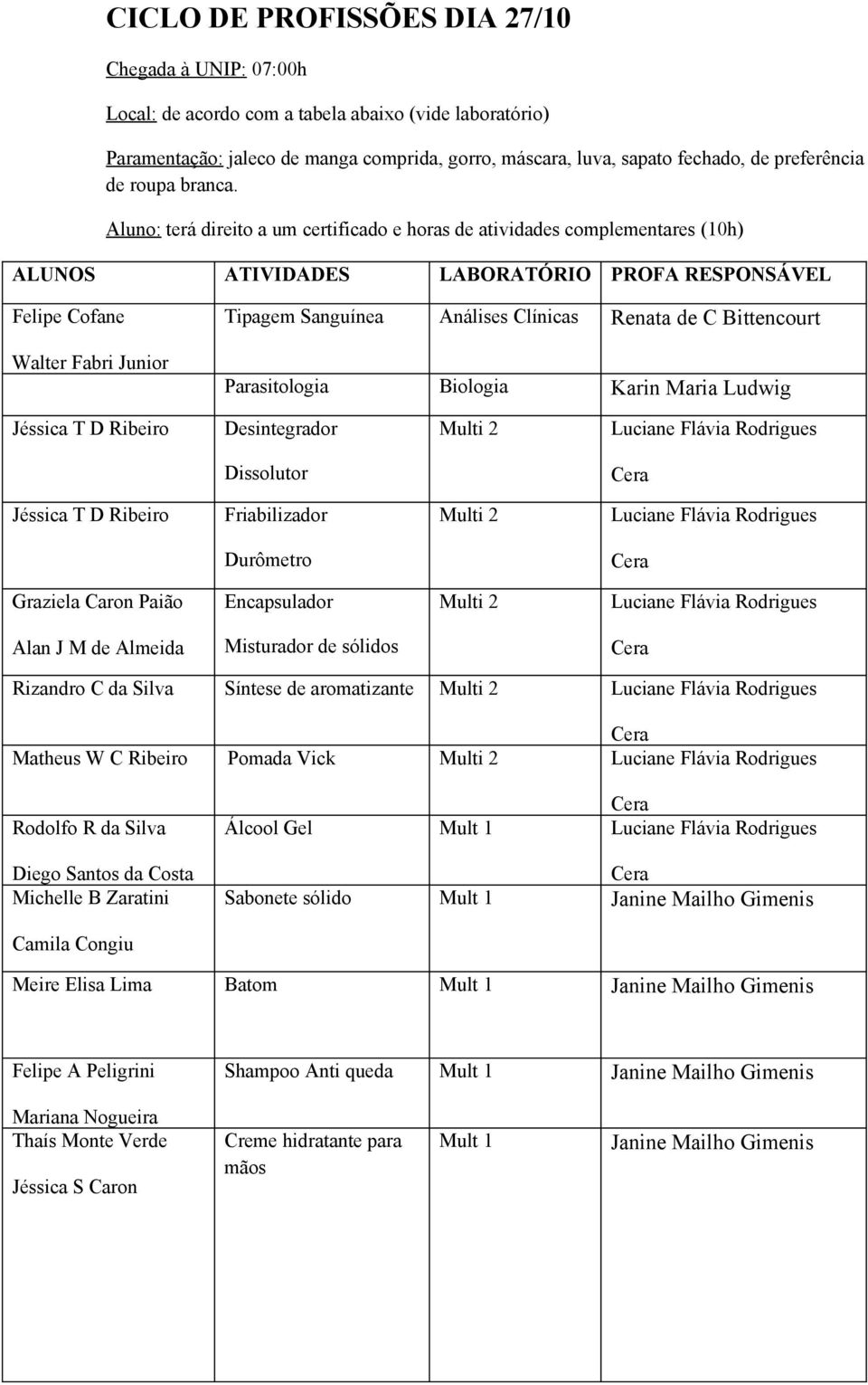 Aluno: terá direito a um certificado e horas de atividades complementares (10h) ALUNOS ATIVIDADES LABORATÓRIO PROFA RESPONSÁVEL Felipe Cofane Walter Fabri Junior Tipagem Sanguínea Análises Clínicas