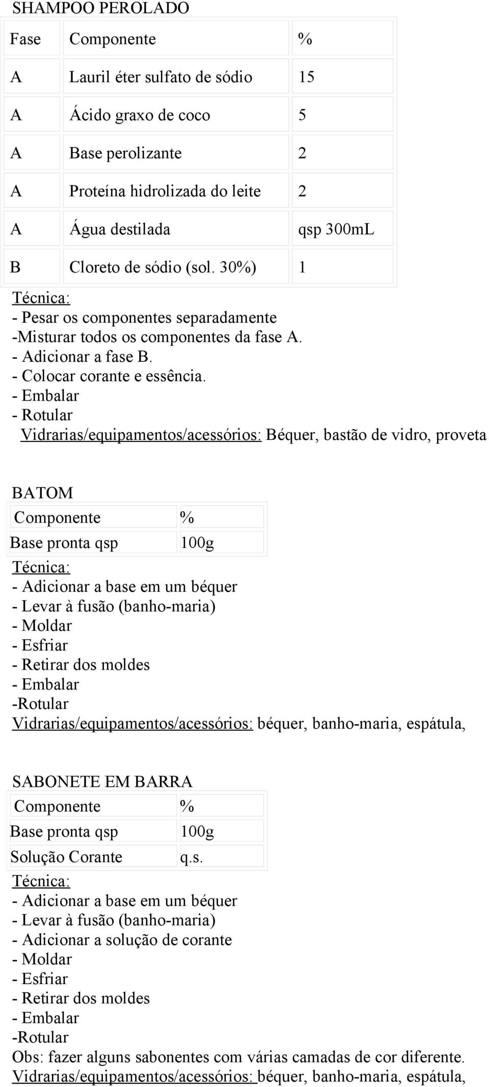 Vidrarias/equipamentos/acessórios: Béquer, bastão de vidro, proveta BATOM Base pronta qsp 100g - Adicionar a base em um béquer - Levar à fusão (banho-maria) - Moldar - Esfriar - Retirar dos moldes