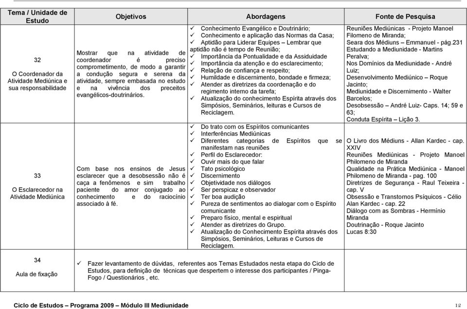 Com base nos ensinos de Jesus esclarecer que a desobsessão não é caça a fenômenos e sim trabalho paciente do amor conjugado ao conhecimento e do raciocínio associado à fé.