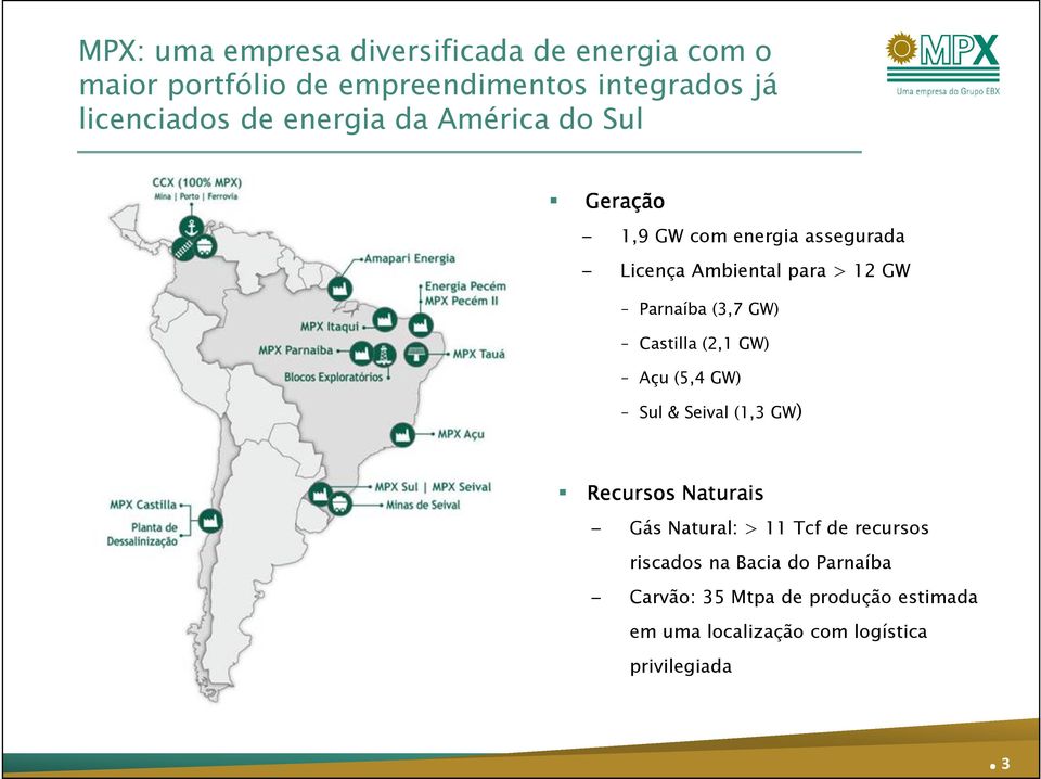 (3,7 GW) Castilla (2,1 GW) Açu (5,4 GW) Sul & Seival (1,3 GW) Recursos Naturais Gás Natural: > 11 Tcf de