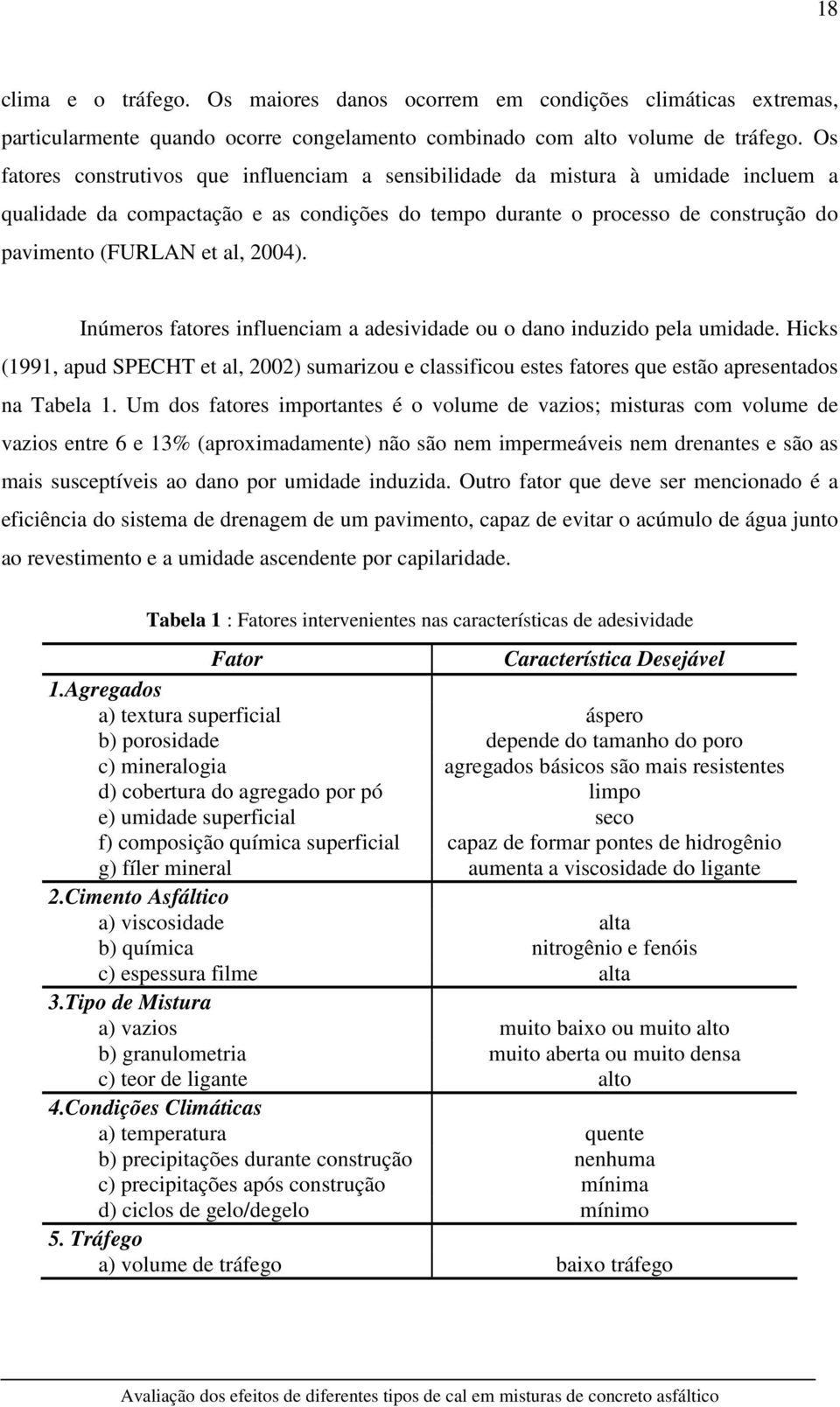 2004). Inúmeros fatores influenciam a adesividade ou o dano induzido pela umidade. Hicks (1991, apud SPECHT et al, 2002) sumarizou e classificou estes fatores que estão apresentados na Tabela 1.