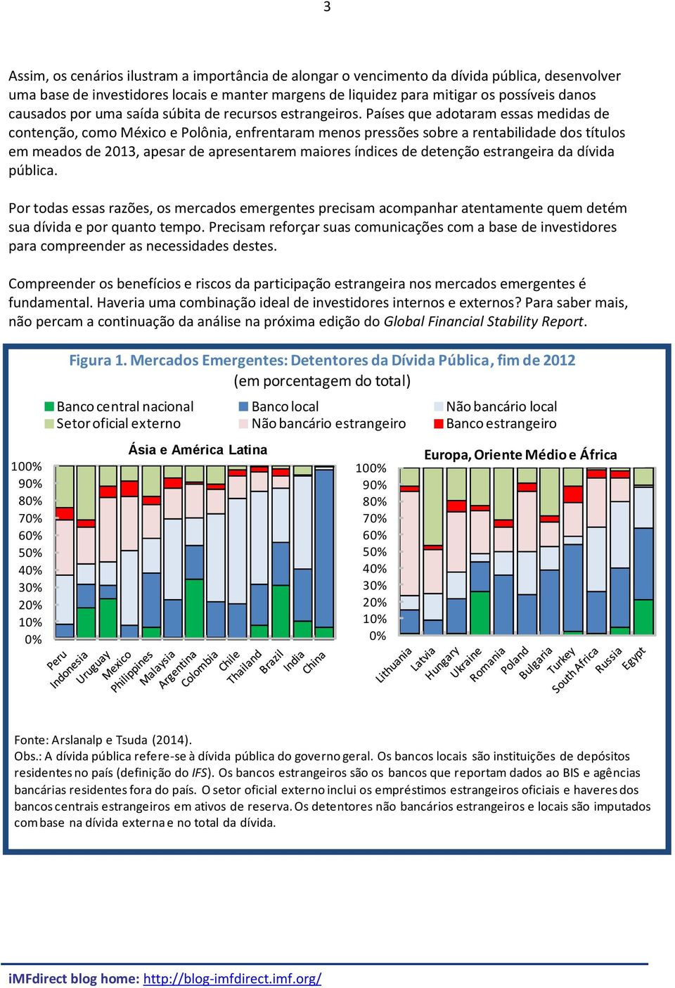 Países que adotaram essas medidas de contenção, como México e Polônia, enfrentaram menos pressões sobre a rentabilidade dos títulos em meados de 2013, apesar de apresentarem maiores índices de