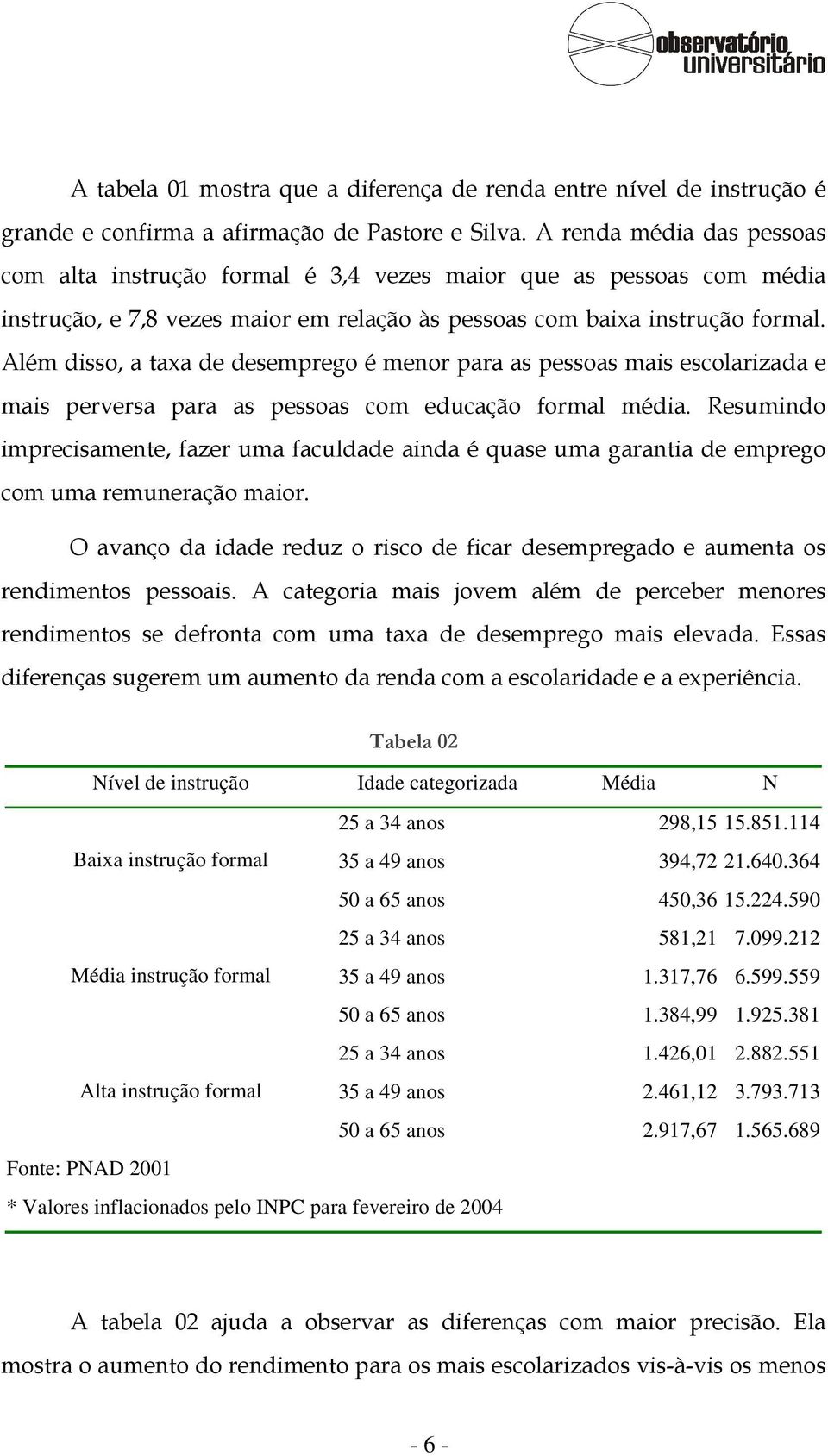 Além disso, a taxa de desemprego é menor para as pessoas mais escolarizada e mais perversa para as pessoas com educação formal média.