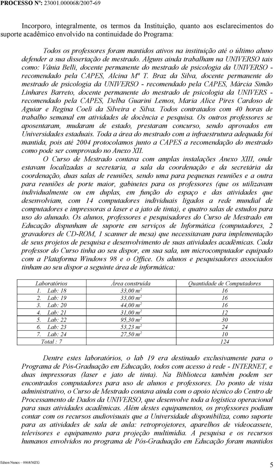 Alguns ainda trabalham na UNIVERSO tais como: Vânia Belli, docente permanente do mestrado de psicologia da UNIVERSO - recomendado pela CAPES, Alcina Mª T.