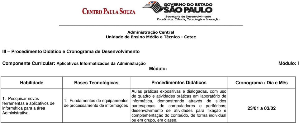 Fundamentos de equipamentos de processamento de informações Aulas práticas expositivas e dialogadas, com uso de quadro e atividades práticas em laboratório de