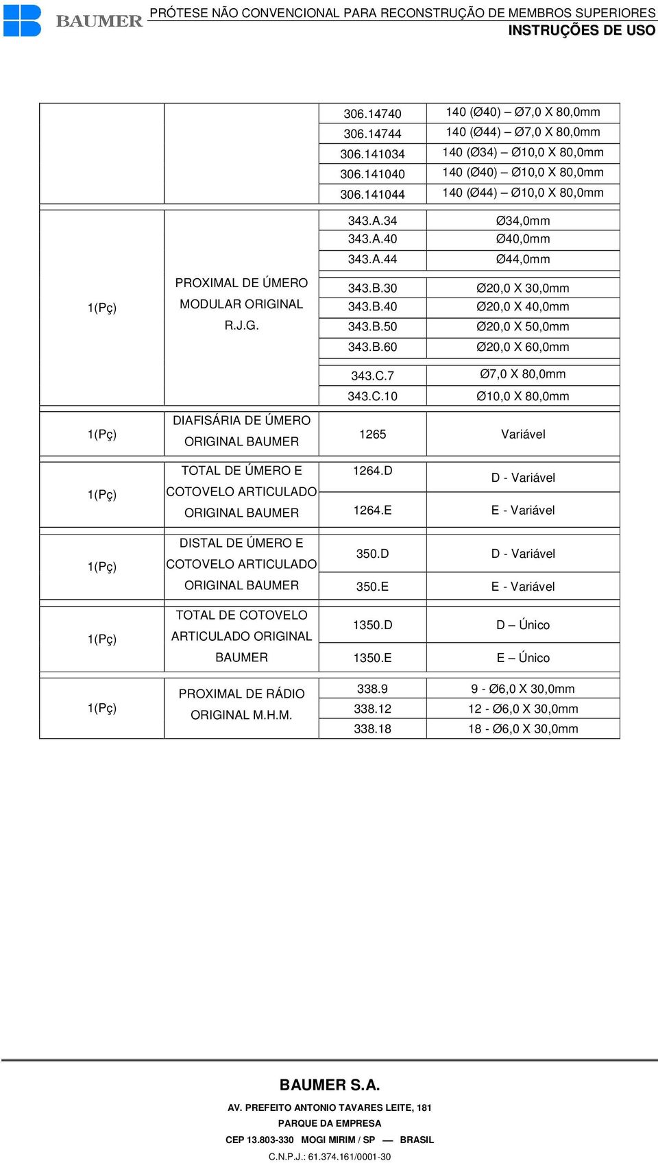 7 Ø7,0 X 80,0mm 343.C.10 Ø10,0 X 80,0mm 1(Pç) DIAFISÁRIA DE ÚMERO ORIGINAL BAUMER 1265 Variável 1(Pç) 1(Pç) 1(Pç) TOTAL DE ÚMERO E 1264.D D - Variável COTOVELO ARTICULADO ORIGINAL BAUMER 1264.