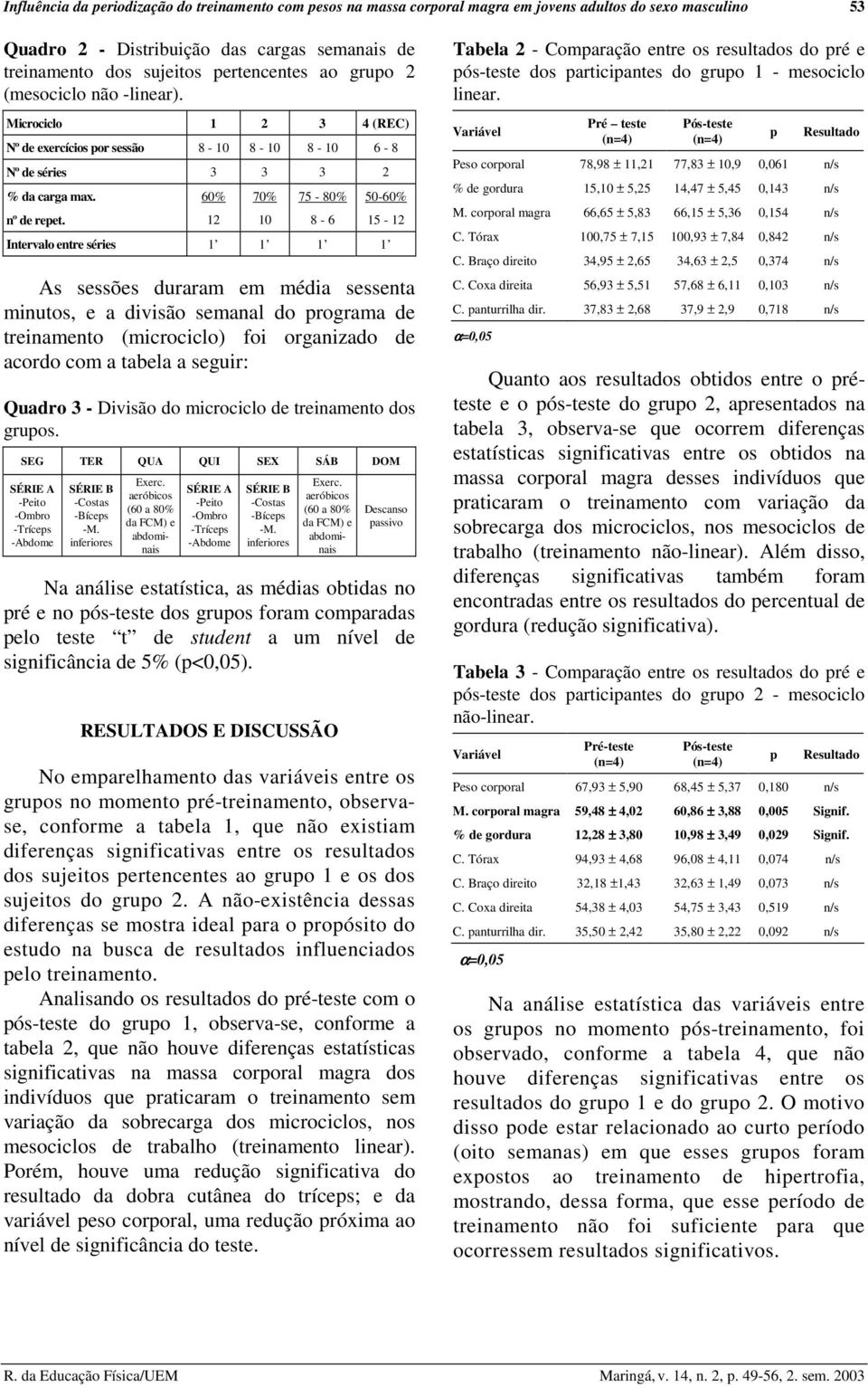 60% 12 70% 10 75-80% 8-6 50-60% 15-12 Intervalo entre séries 1 1 1 1 As sessões duraram em média sessenta minutos, e a divisão semanal do programa de treinamento (microciclo) foi organizado de acordo