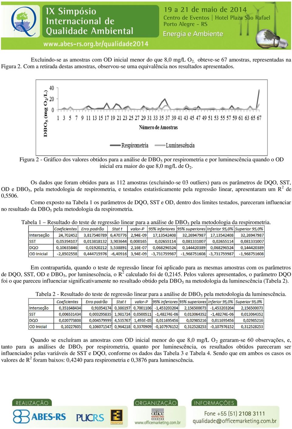 Figura 2 - Gráfico dos valores obtidos para a análise de DBO 5 por respirometria e por luminescência quando o OD inicial era maior do que 8,0 mg/l de O 2.