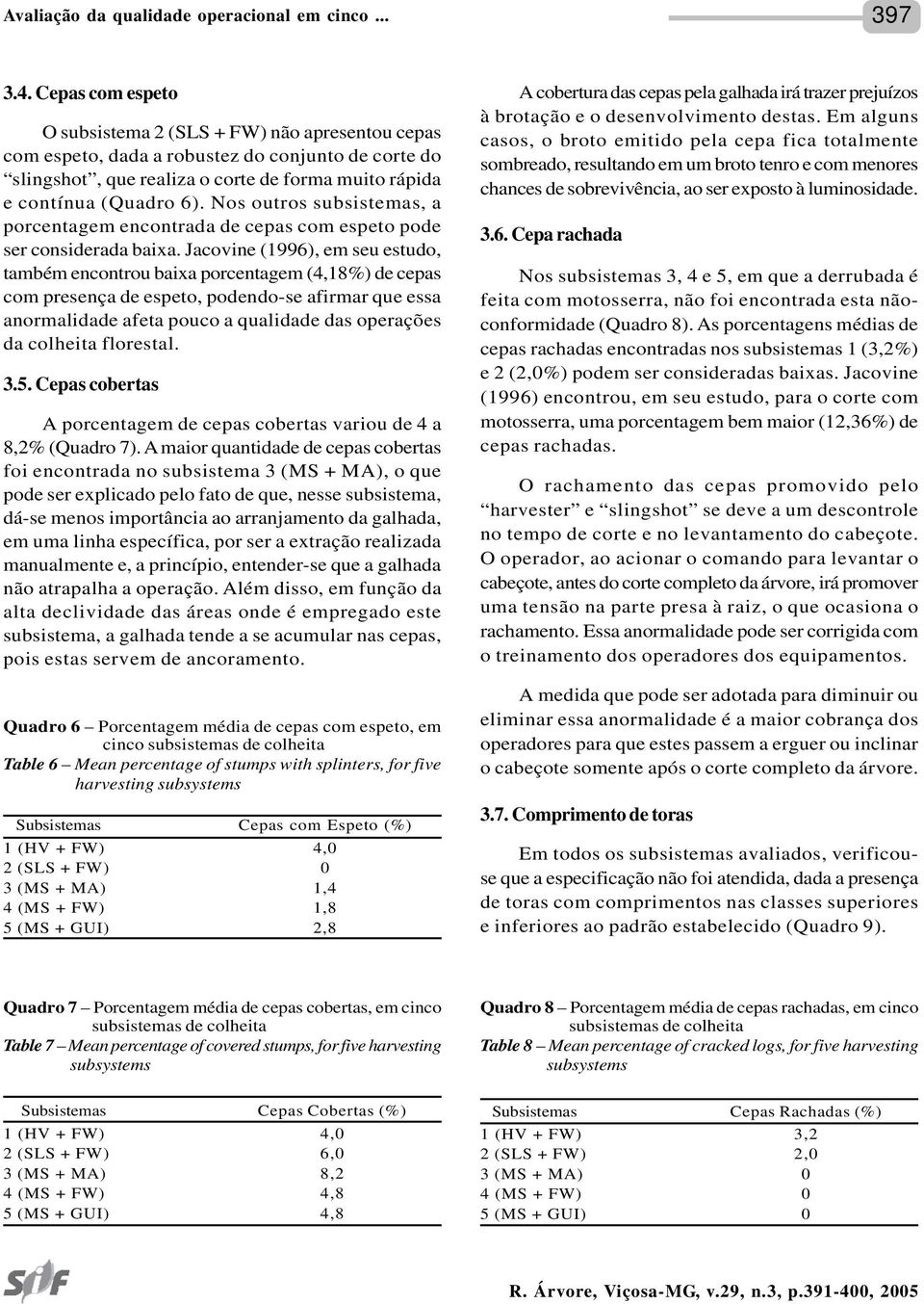 Nos outros subsistemas, a porcentagem encontrada de cepas com espeto pode ser considerada baixa.