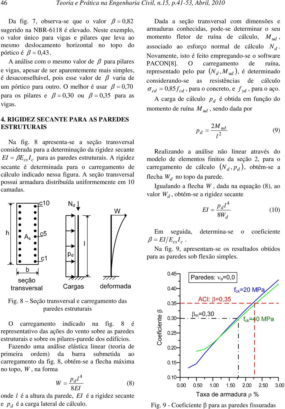 A aáise com o mesmo vaor e β para piares e vigas, apesar e ser aparetemete mais simpes, é esacoseháve, pois esse vaor e β varia e um pórtico para outro.