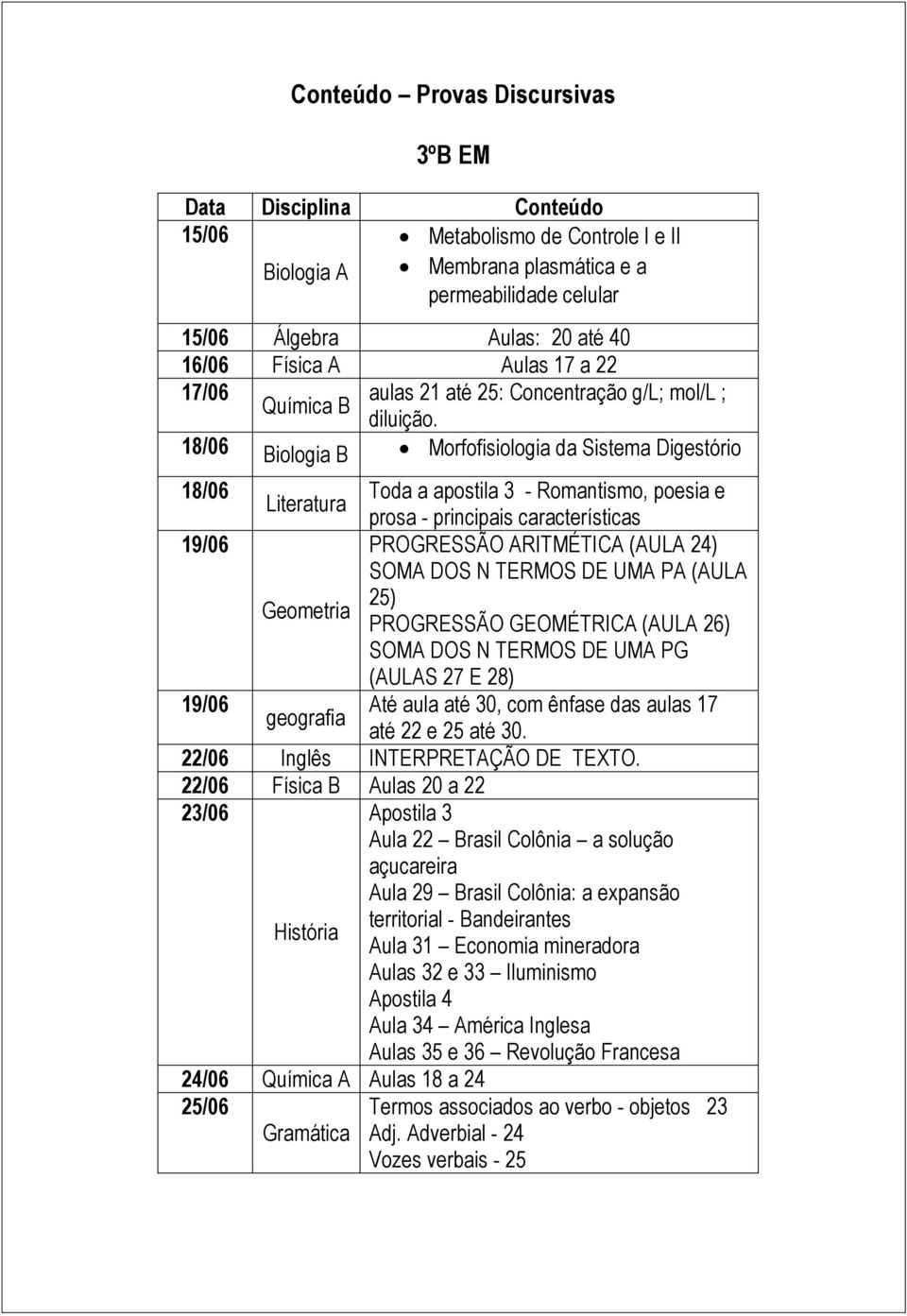 Biologia B Morfofisiologia da Sistema Digestório Toda a apostila 3 - Romantismo, poesia e prosa - principais características PROGRESSÃO ARITMÉTICA (AULA 24) SOMA DOS N TERMOS DE UMA PA (AULA 25)