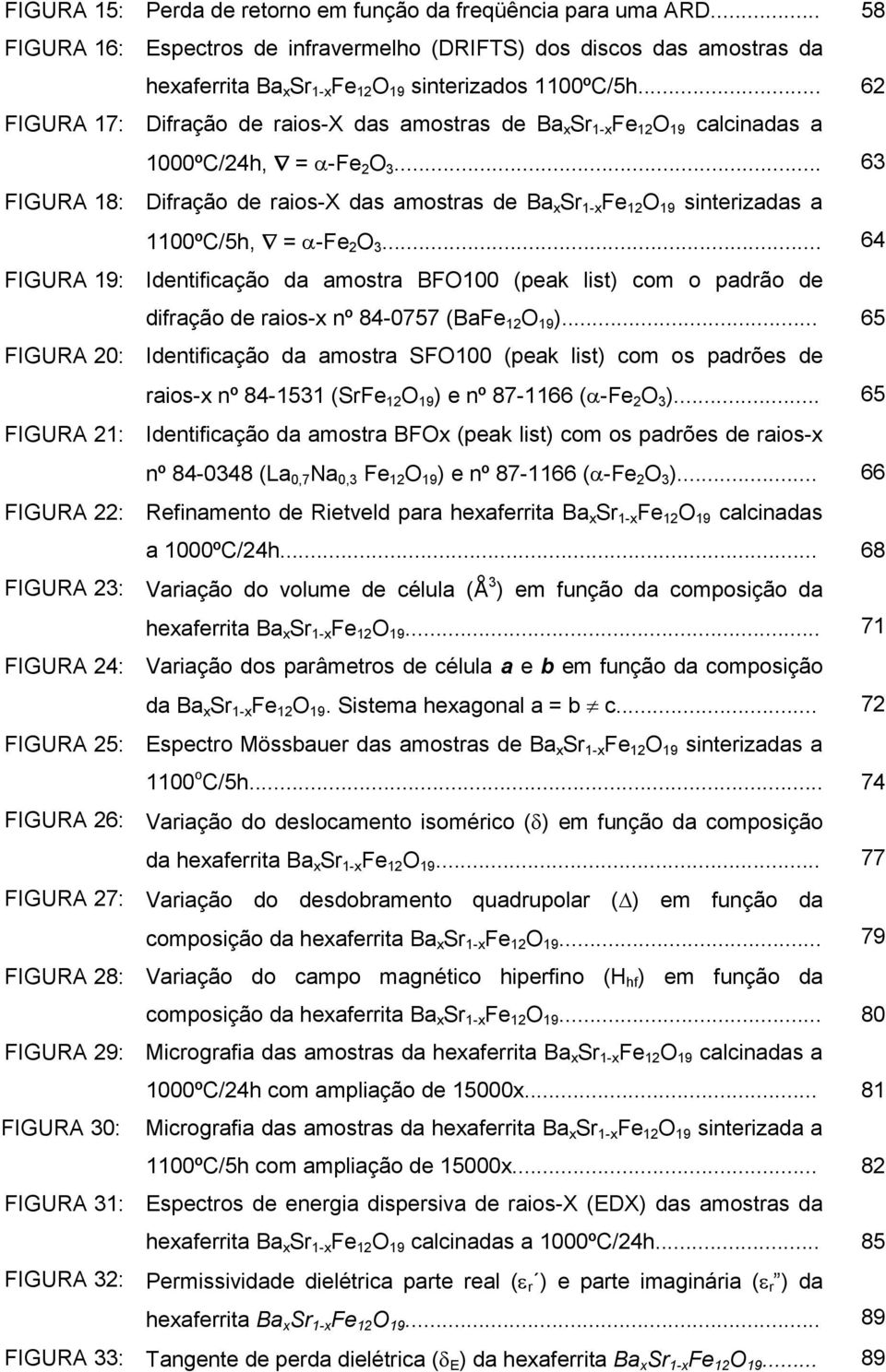 .. 62 FIGURA 17: Difração de raios-x das amostras de Ba x Sr 1-x Fe 12 O 19 calcinadas a 1000ºC/24h, = α-fe 2 O 3.