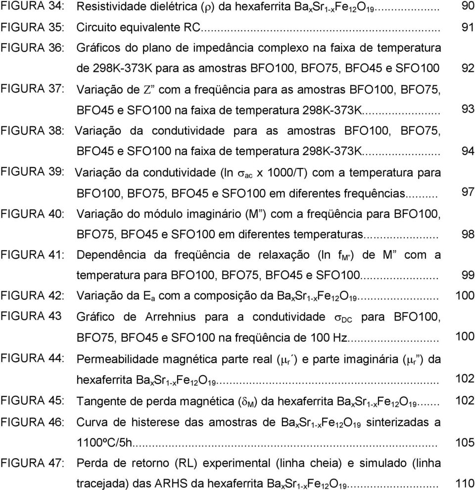 amostras BFO100, BFO75, BFO45 e SFO100 na faixa de temperatura 298K-373K... 93 FIGURA 38: Variação da condutividade para as amostras BFO100, BFO75, BFO45 e SFO100 na faixa de temperatura 298K-373K.