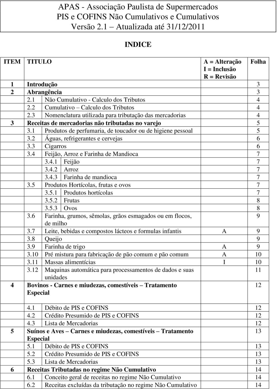 2 Cumulativo Calculo dos Tributos 4 2.3 Nomenclatura utilizada para tributação das mercadorias 4 3 Receitas de mercadorias não tributadas no varejo 5 3.