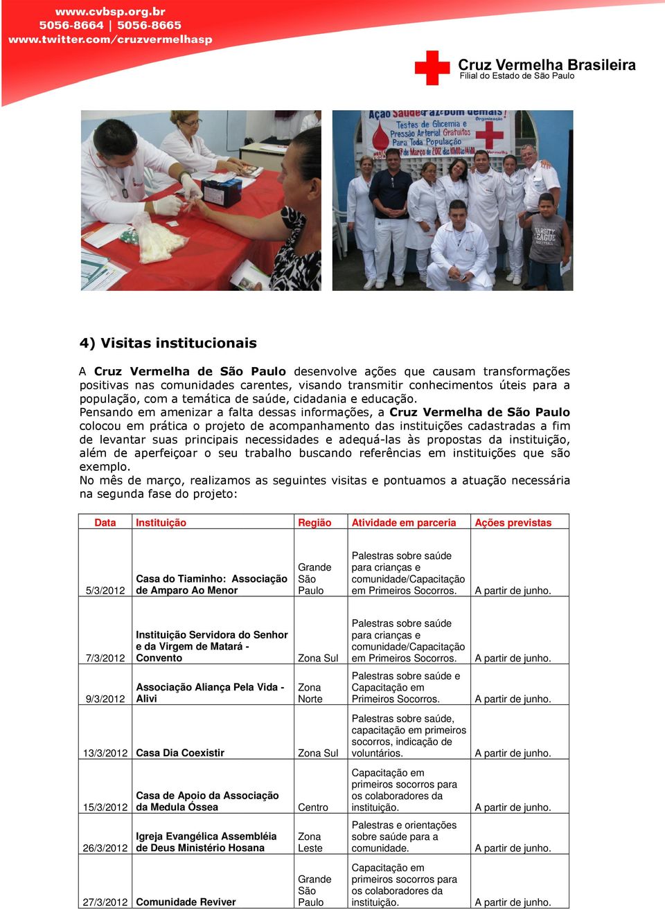 Pensando em amenizar a falta dessas informações, a Cruz Vermelha de São Paulo colocou em prática o projeto de acompanhamento das instituições cadastradas a fim de levantar suas principais pais