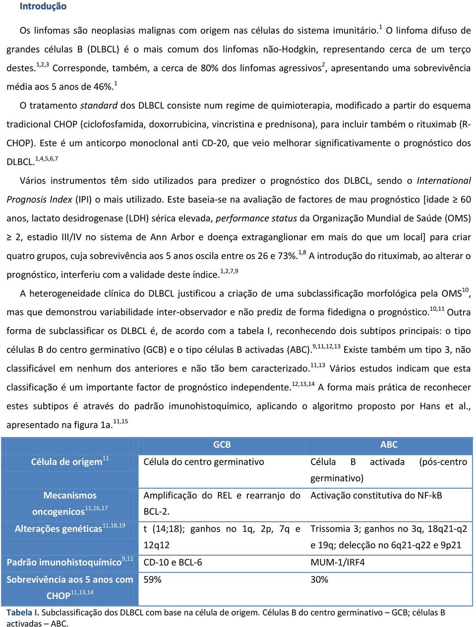 1,2,3 Corresponde, também, a cerca de 80% dos linfomas agressivos 2, apresentando uma sobrevivência média aos 5 anos de 46%.