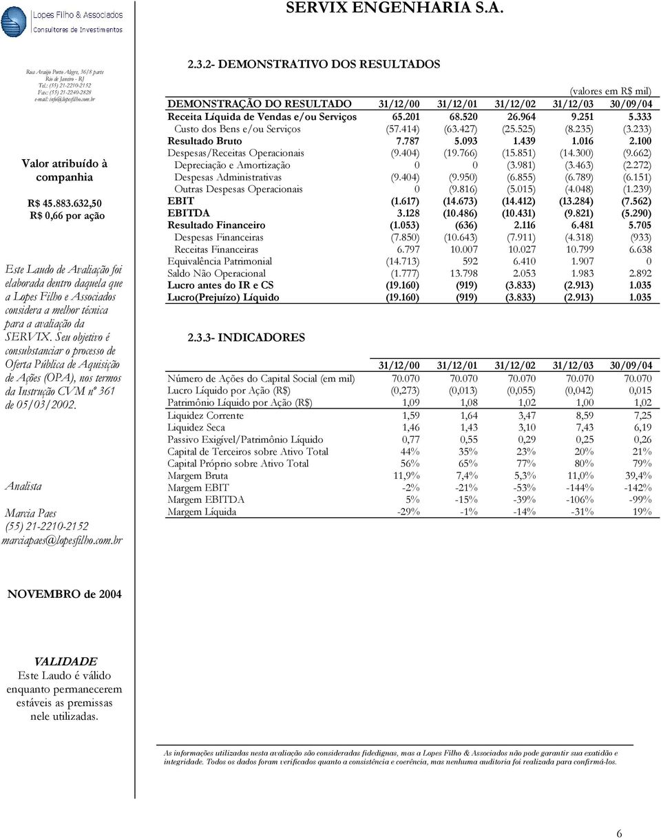 662) Depreciação e Amortização 0 0 (3.981) (3.463) (2.272) Despesas Administrativas (9.404) (9.950) (6.855) (6.789) (6.151) Outras Despesas Operacionais 0 (9.816) (5.015) (4.048) (1.239) EBIT (1.