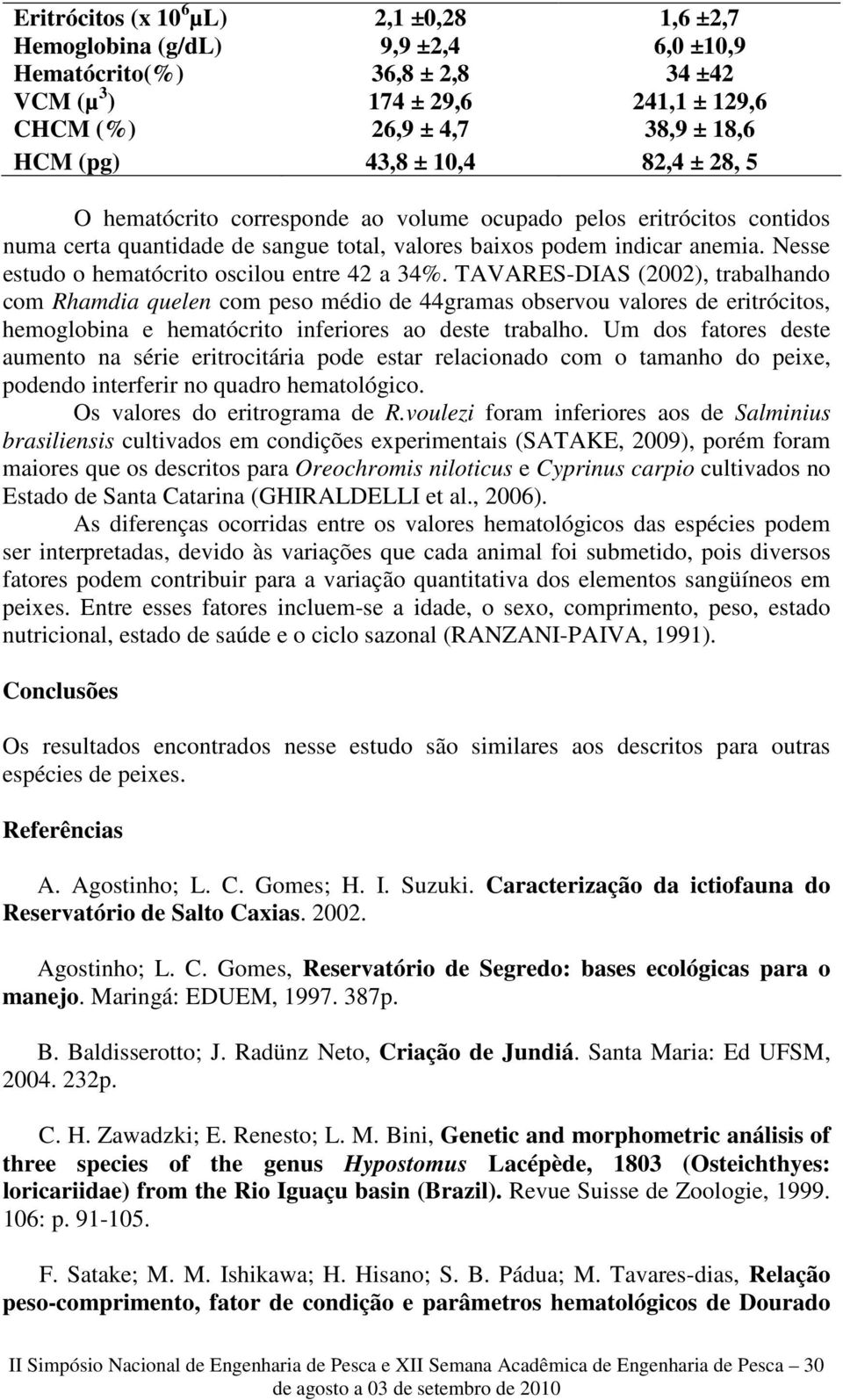 Nesse estudo o hematócrito oscilou entre 42 a 34%.