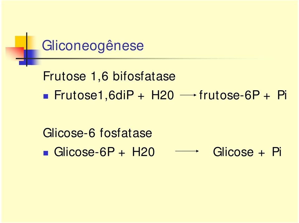 H20 frutose-6p + Pi Glicose-6