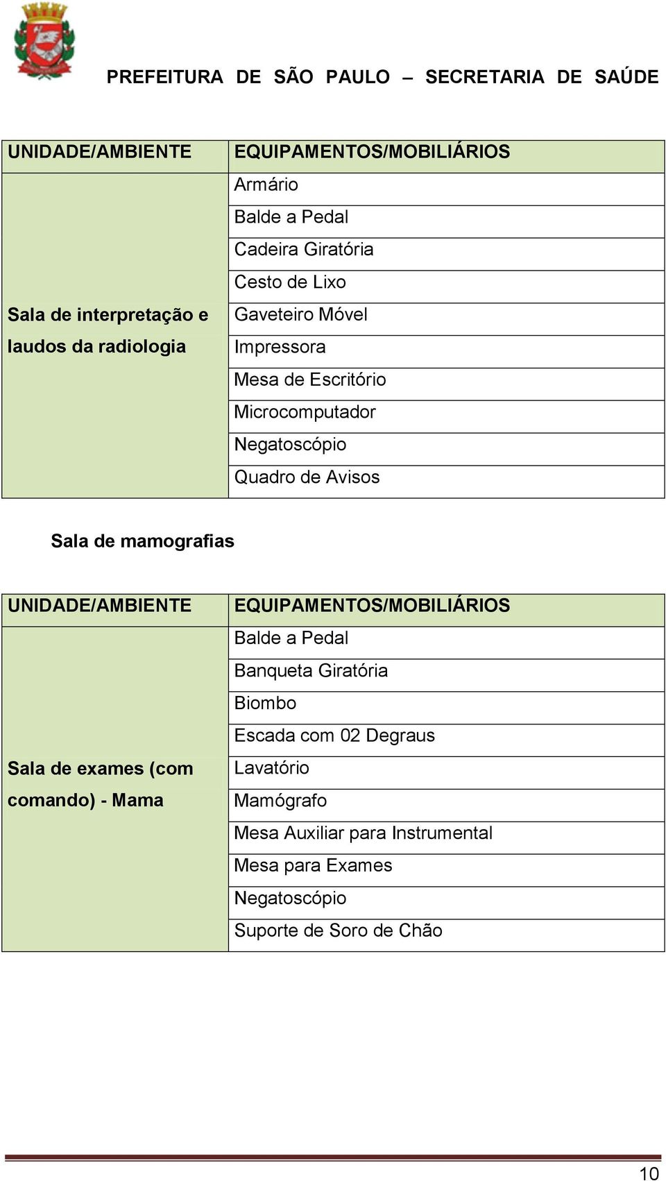 (com comando) - Mama Banqueta Giratória Biombo Escada com 02 Degraus Lavatório