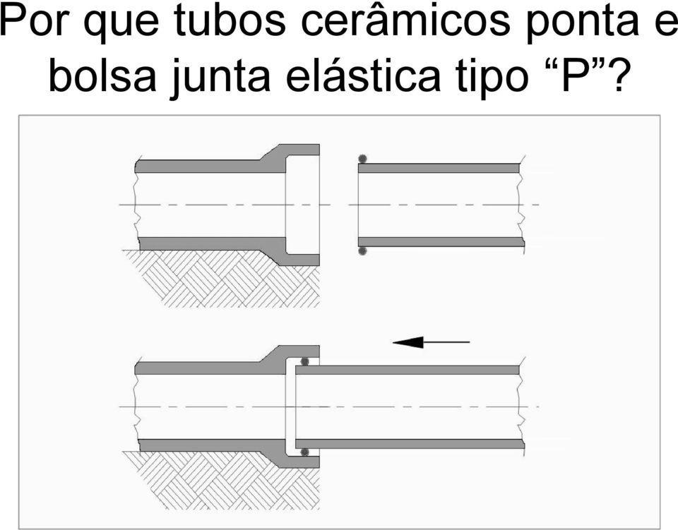 ponta e bolsa