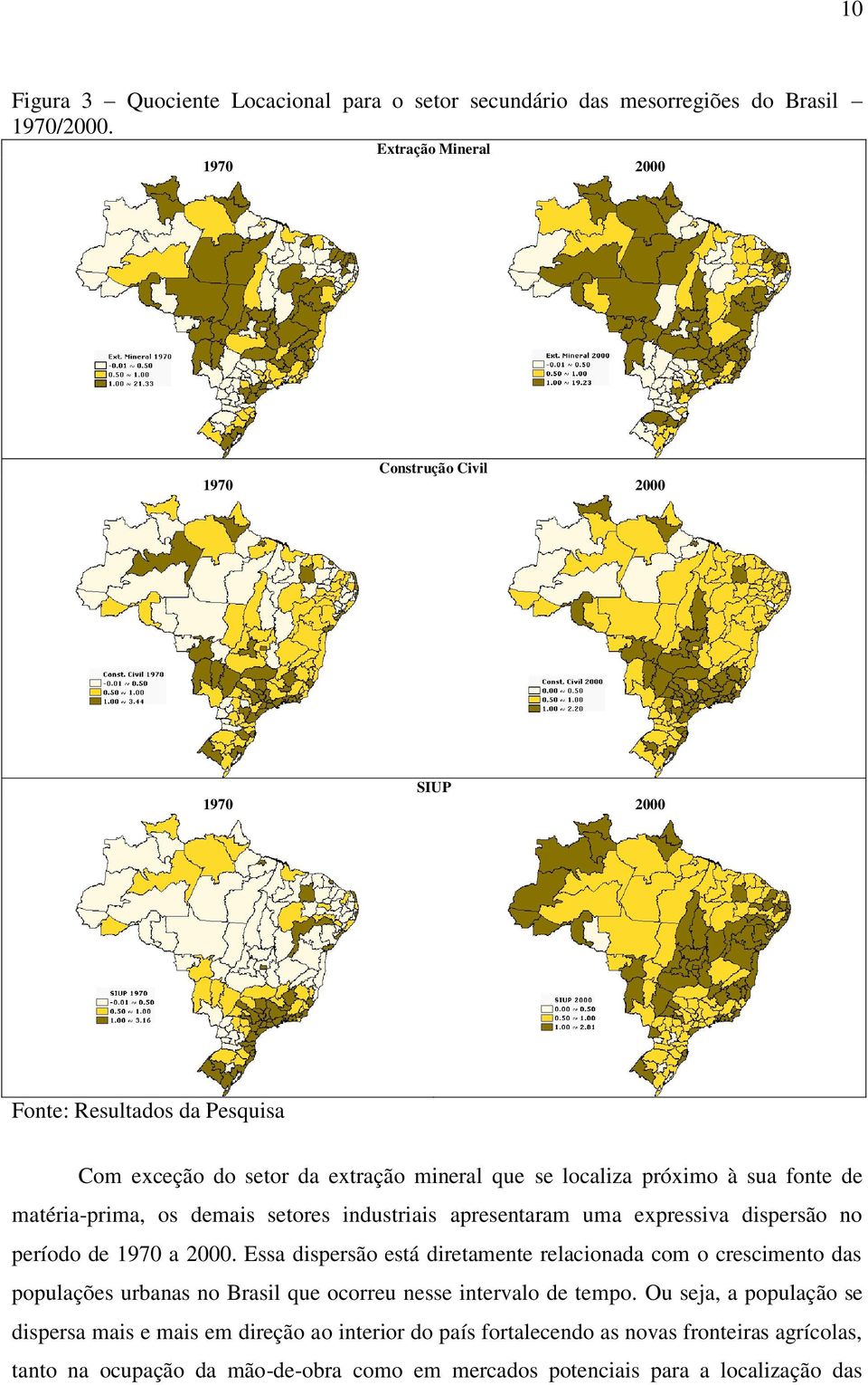 demais setores industriais apresentaram uma expressiva dispersão no período de 1970 a 2000.