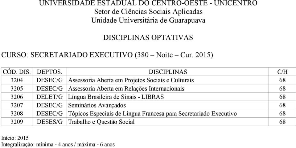 Relações Internacionais 68 3206 DELET/G Língua Brasileira de Sinais - LIBRAS 68 3207 DESEC/G Seminários Avançados 68 3208