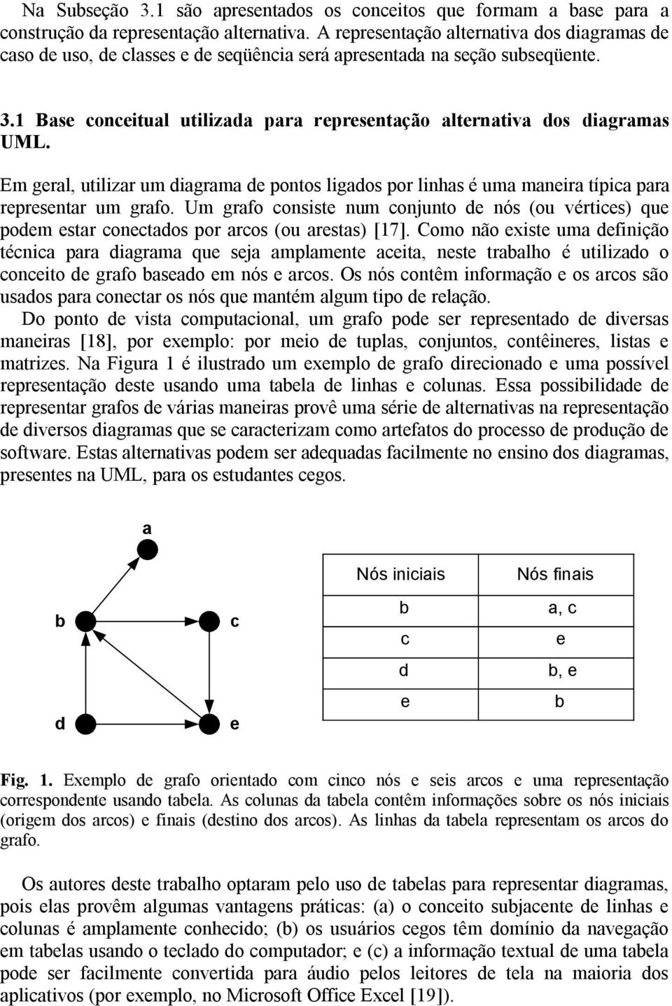 1 Base conceitual utilizada para representação alternativa dos diagramas UML. Em geral, utilizar um diagrama de pontos ligados por linhas é uma maneira típica para representar um grafo.