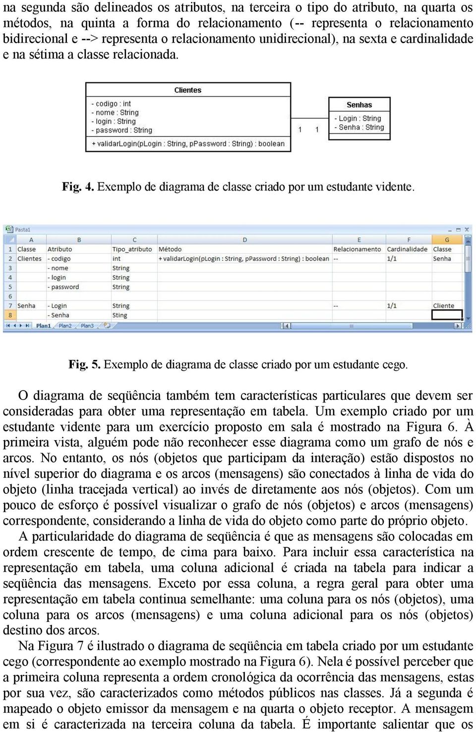 Exemplo de diagrama de classe criado por um estudante cego. O diagrama de seqüência também tem características particulares que devem ser consideradas para obter uma representação em tabela.