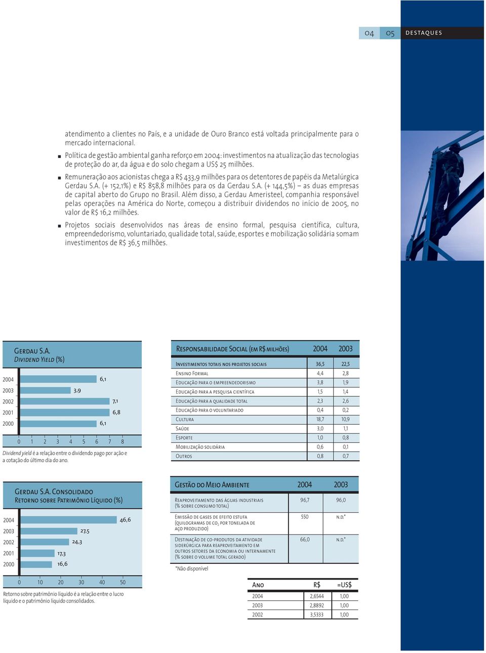 Remuneração aos acionistas chega a R$ 433,9 milhões para os detentores de papéis da Metalúrgica Gerdau S.A. (+ 152,1%) e R$ 858,8 milhões para os da Gerdau S.A. (+ 144,5%) as duas empresas de capital aberto do Grupo no Brasil.