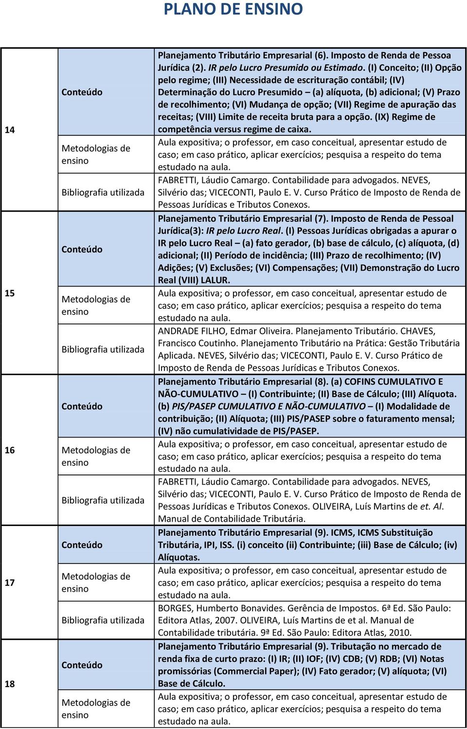 (VII) Regime de apuração das receitas; (VIII) Limite de receita bruta para a opção. (IX) Regime de competência versus regime de caixa. Pessoas Jurídicas e Tributos Conexos.