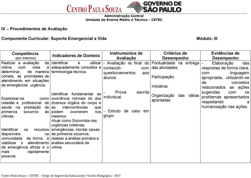 Identificar os recursos disponíveis na comunidade de forma a viabilizar o atendimento de emergência eficaz e o mais rapidamente possível.