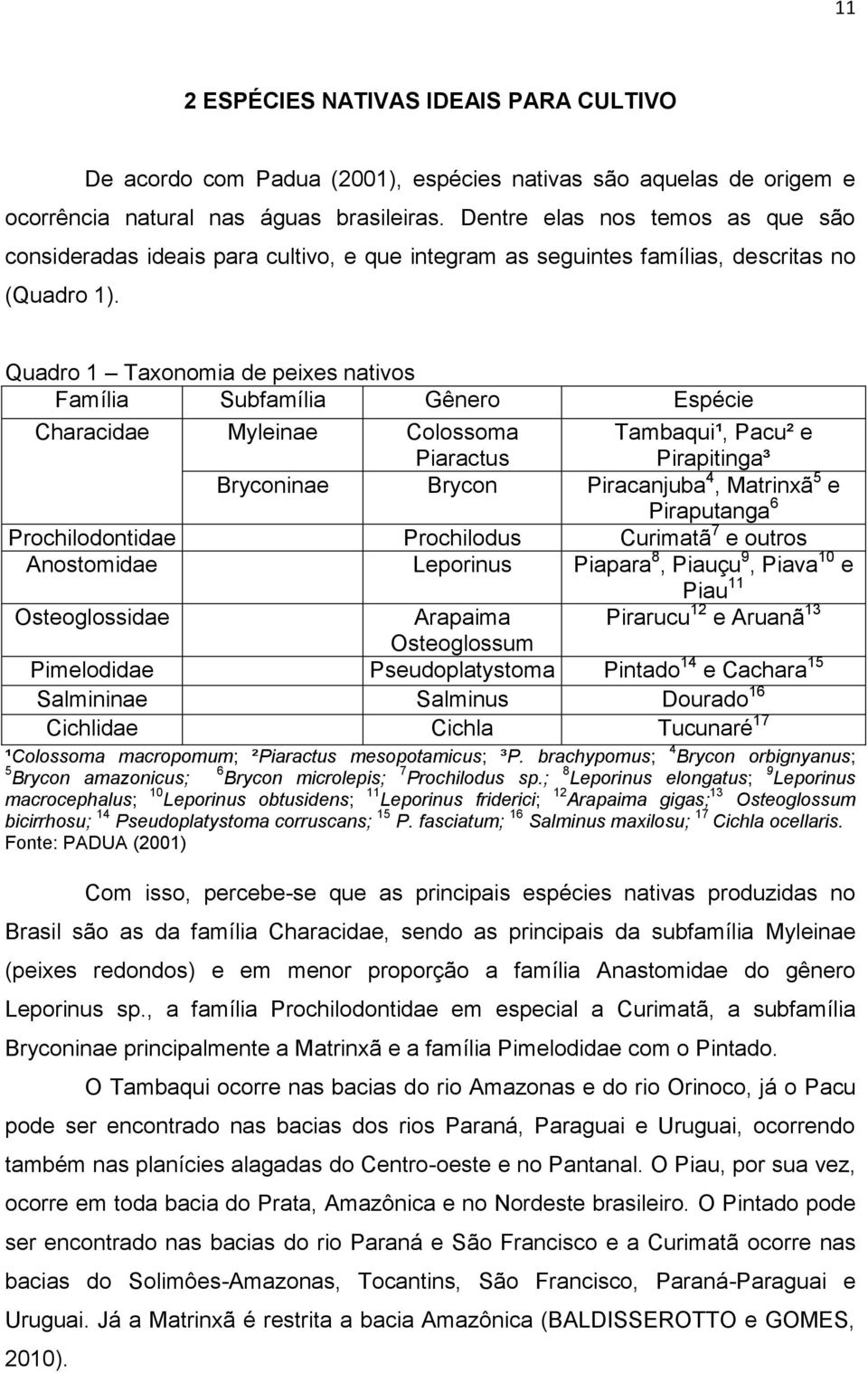 Quadro 1 Taxonomia de peixes nativos Família Subfamília Gênero Espécie Characidae Myleinae Colossoma Piaractus Tambaqui¹, Pacu² e Pirapitinga³ Bryconinae Brycon Piracanjuba 4, Matrinxã 5 e