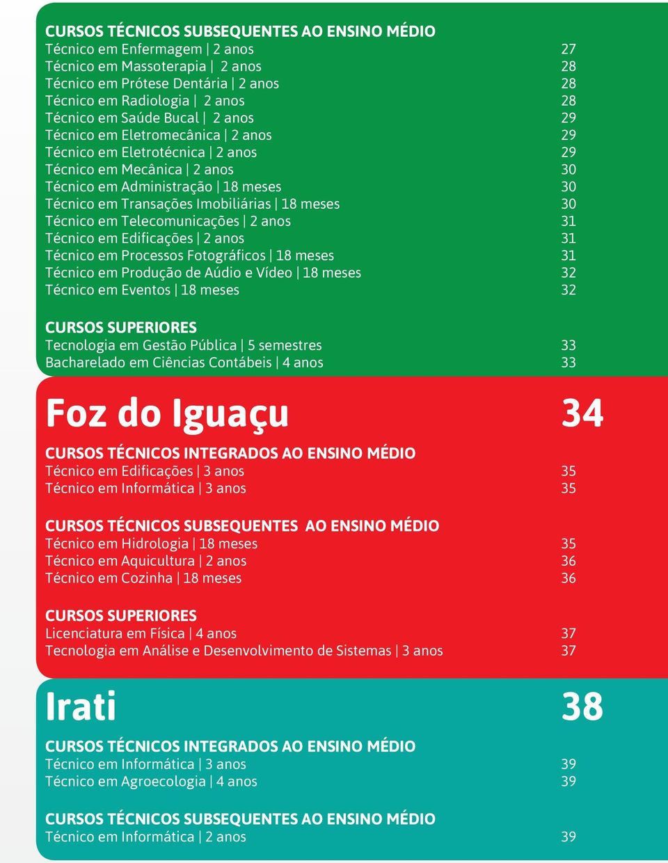 30 Técnico em Telecomunicações 2 anos 31 Técnico em Edificações 2 anos 31 Técnico em Processos Fotográficos 18 meses 31 Técnico em Produção de Aúdio e Vídeo 18 meses 32 Técnico em Eventos 18 meses 32