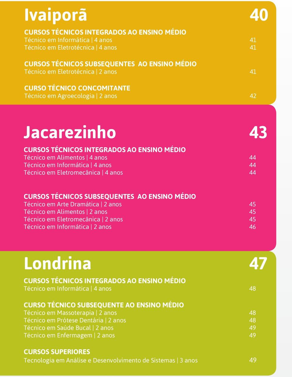 Eletromecânica 4 anos 44 CURSOS TÉCNICOS SUBSEQUENTES AO ENSINO MÉDIO Técnico em Arte Dramática 2 anos 45 Técnico em Alimentos 2 anos 45 Técnico em Eletromecânica 2 anos 45 Técnico em Informática 2