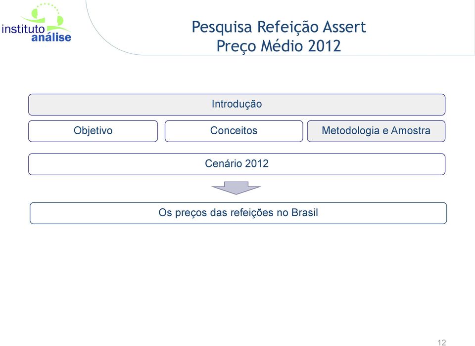 Conceitos Metodologia e Amostra