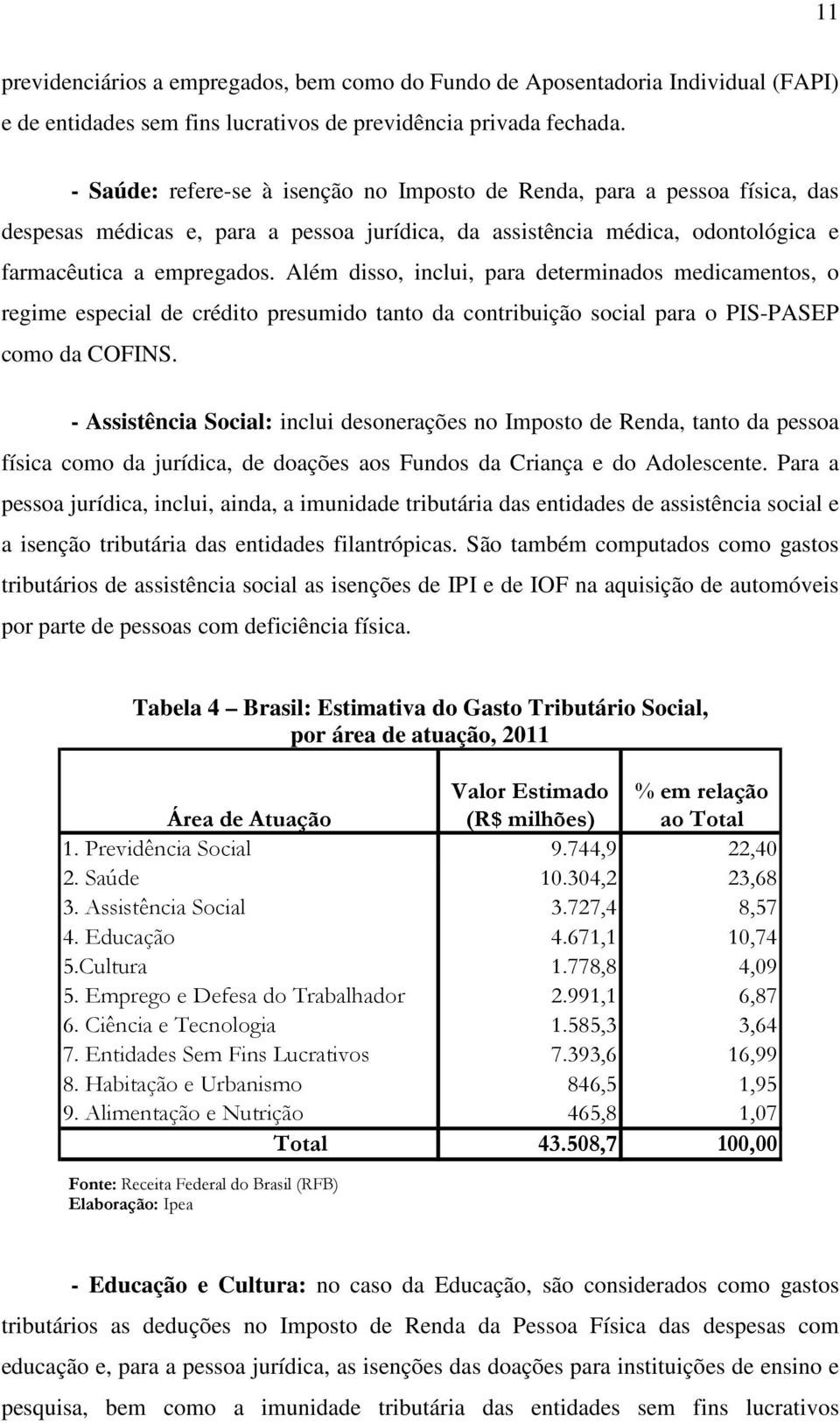 Além disso, inclui, para determinados medicamentos, o regime especial de crédito presumido tanto da contribuição social para o PIS-PASEP como da COFINS.