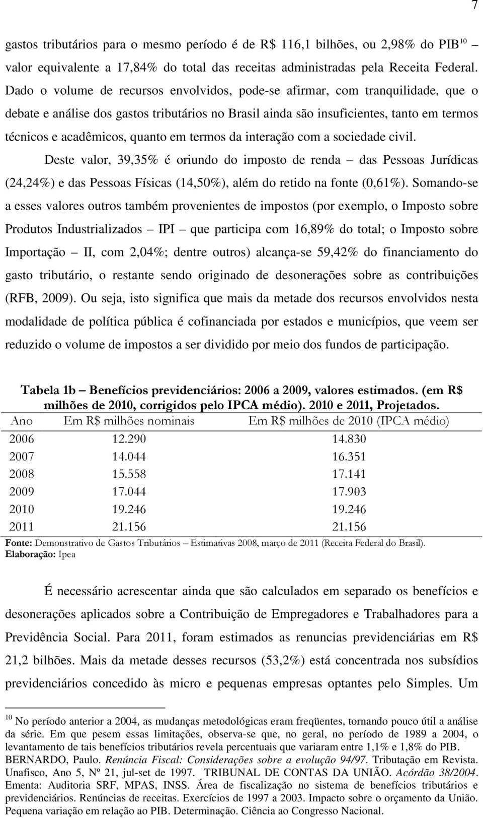 quanto em termos da interação com a sociedade civil. Deste valor, 39,35% é oriundo do imposto de renda das Pessoas Jurídicas (24,24%) e das Pessoas Físicas (14,50%), além do retido na fonte (0,61%).