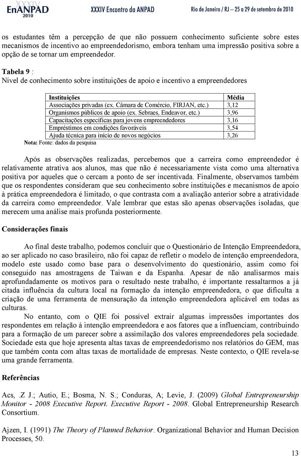 ) 3,12 Organismos públicos de apoio (ex. Sebraes, Endeavor, etc.