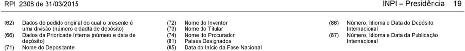 Nome do Inventor (73) Nome do Titular (74) Nome do Procurador (81) Países Designados (85) Data do Início da Fase