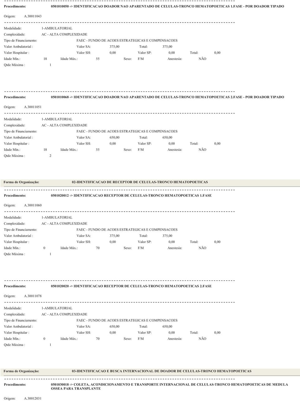 FASE - POR DOADOR TIPADO 55 65 65 Valor SP: 02-IDENTIFICACAO DE RECEPTOR DE CELULAS-TRONCO HEMATOPOETICAS Origem: A.30060 0501020012 -> IDENTIFICACAO RECEPTOR DE CELULAS-TRONCO HEMATOPOETICAS 1.