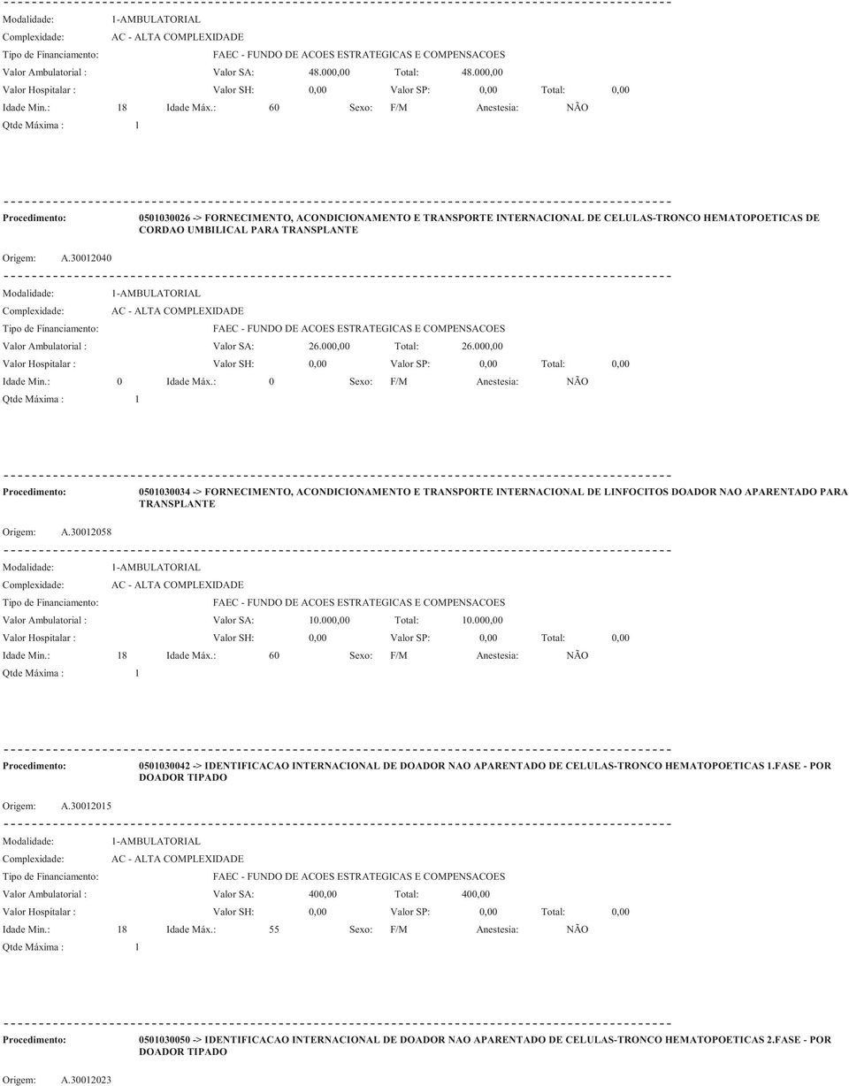 00 Valor SP: Origem: A.30012058 0501030034 -> FORNECIMENTO, ACONDICIONAMENTO E TRANSPORTE INTERNACIONAL DE LINFOCITOS DOADOR NAO APARENTADO PARA TRANSPLANTE 60 10.00 10.