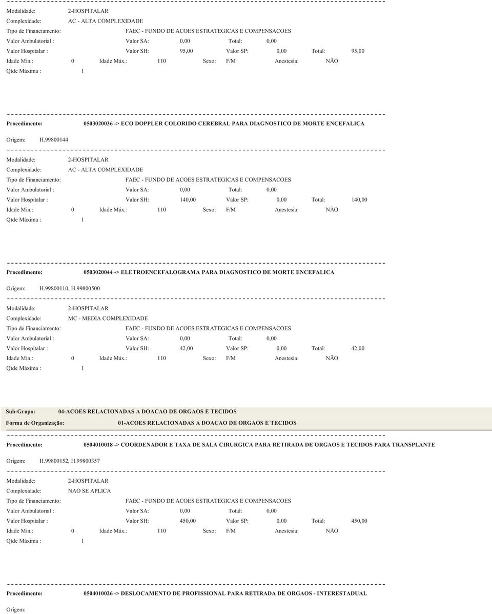 99800500 0503020044 -> ELETROENCEFALOGRAMA PARA DIAGNOSTICO DE MORTE ENCEFALICA 42,00 Valor SP: 42,00 Sub-Grupo: 04-ACOES RELACIONADAS A DOACAO DE